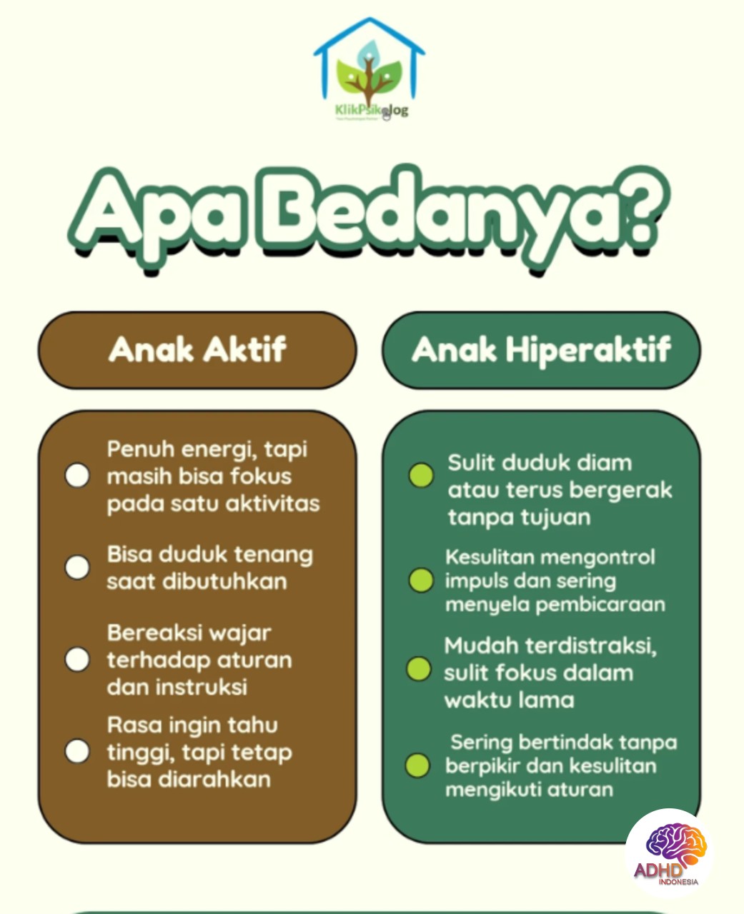 Perbedaan Anak Aktif dan ADHD yang Perlu Dipahami di Kabupaten Lampung Utara